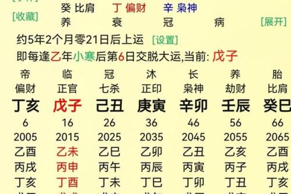 解析命盘：那些易于走向极端的命运之人