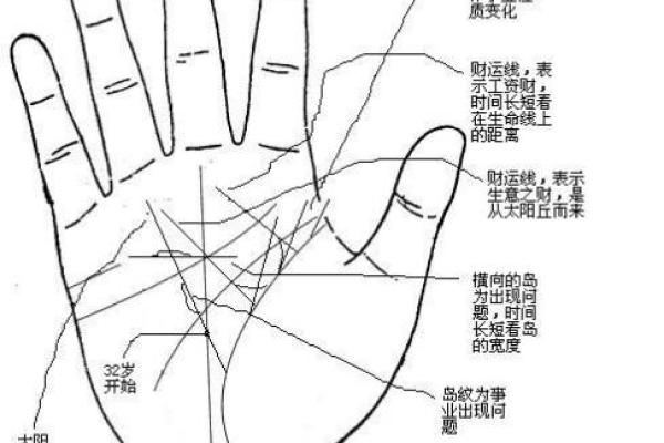 探秘女孩午时出生的命运与性格,揭示她们独特的生命轨迹 探秘女孩午时出生的命运与性格,揭示她们独特的生命轨迹