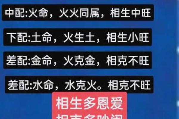 探索五行之道：木命、水命与火命的相生相克关系