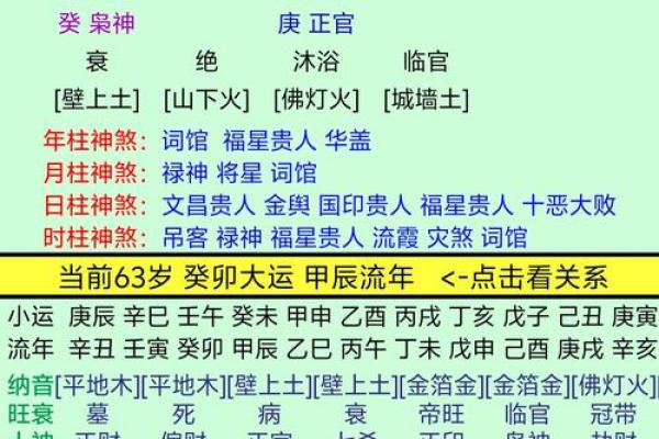 探寻卯命与辛命的生肖奥秘：互禄进禄时的命理分析