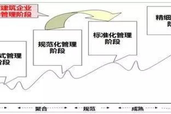 破解命运密码：透视你的生命之路与选择