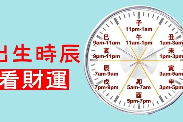 探秘五点五十，揭示时辰与命理的奥秘