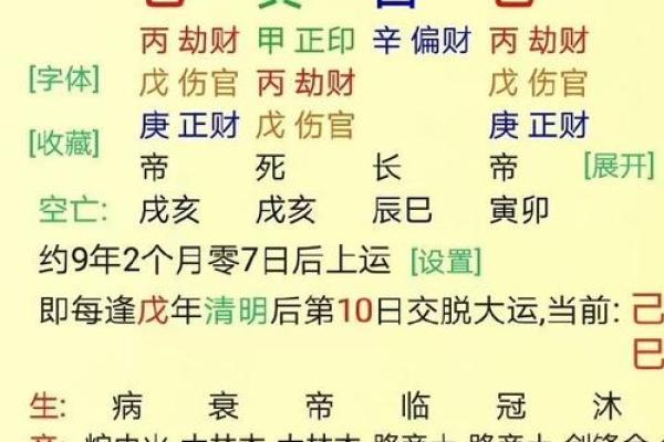 探讨婚姻不顺的命格：命理中的缘分与选择