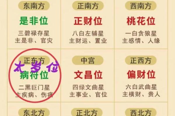 2023年牛命者佩戴饰品的最佳选择与风水建议