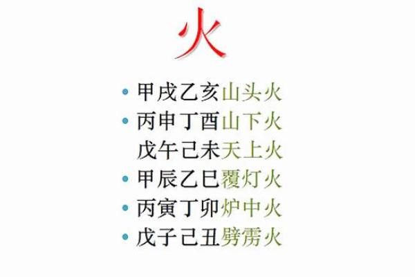 96年出生的人算什么命?火命的独特魅力与运势解析 96年出生的人算什么命?火命的独特魅力与运势解析