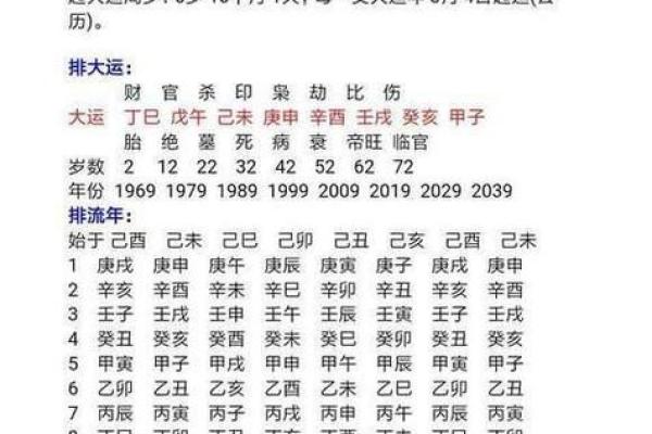 2008年冬月出生的人命运解析：命理与人生的深度结合