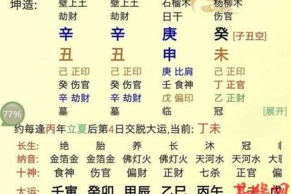 如何辨别你的命格：解读八字与五行的奥秘