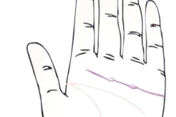 智慧线与命运的关联：揭示那些具有智慧的人命格特点