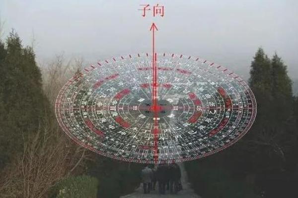 探究风水命局：揭示生活中的隐秘奥秘和能量流转