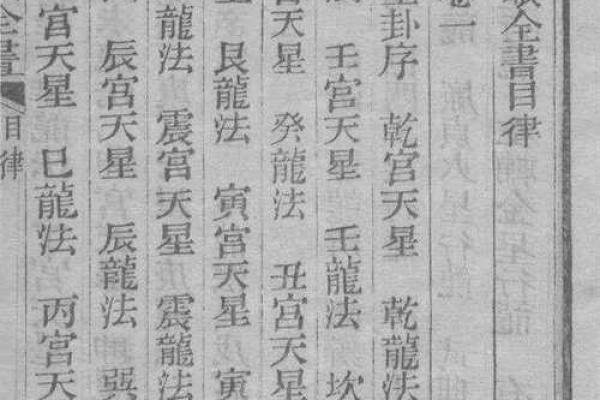 探究风水命局：揭示生活中的隐秘奥秘和能量流转