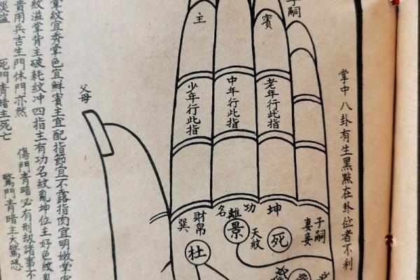 揭示手相秘密：你是否有多妻命的迹象？