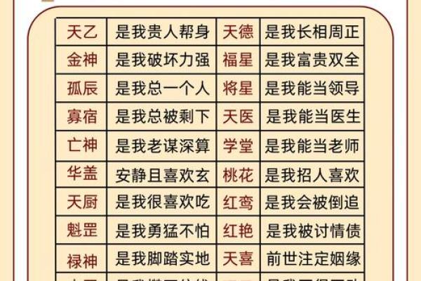 揭开命格的面纱：人中无须与命运的奥秘