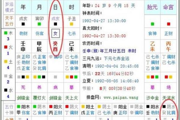 79年出生的人是什么命？揭秘他们的命理与人生轨迹！