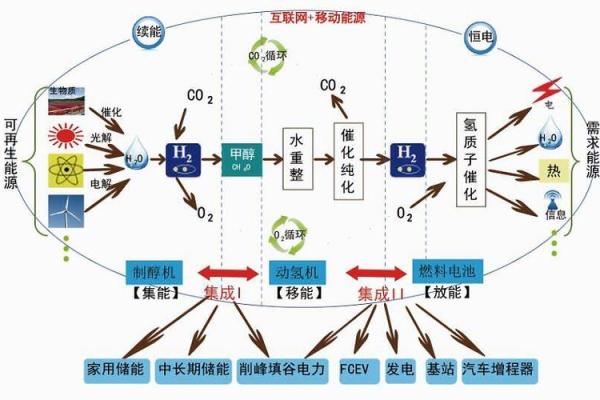 2002年出生的人命运分析：他们的命格与未来机遇