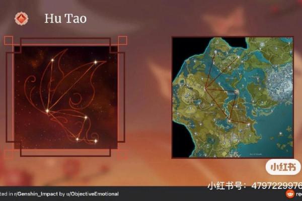 天主命星的隐秘影响：生活中的不便与挑战