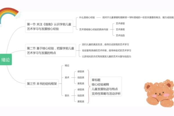 探寻城墙土命的独特魅力：适合学习的领域与发展方向