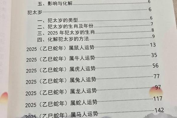 1923年生肖及命运解析：揭示你的命运密码与人生智慧