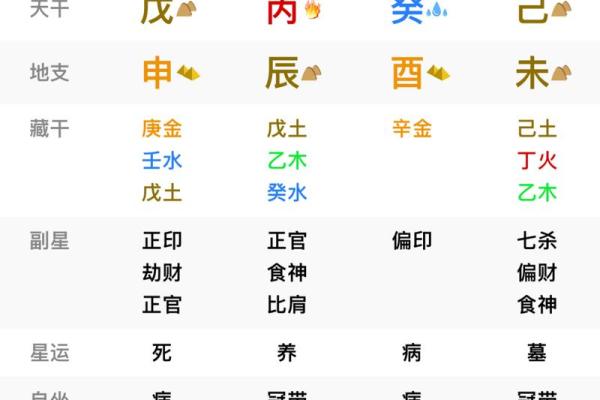 2011年出生的命运解析：探寻命理与人生的奥秘