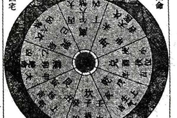 探秘游戏术语：四命与六命的真正含义
