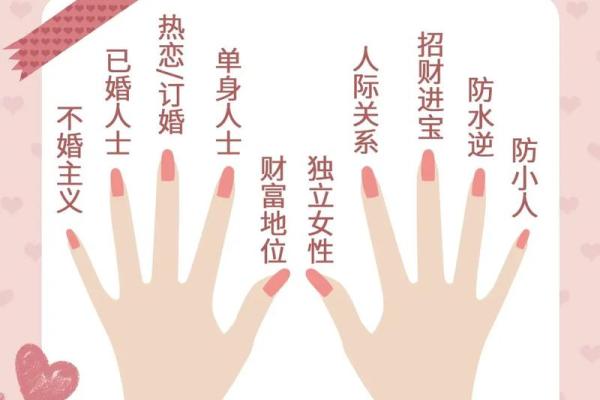 太白命格之人适合佩戴的戒指解析：增运助财的选择之道