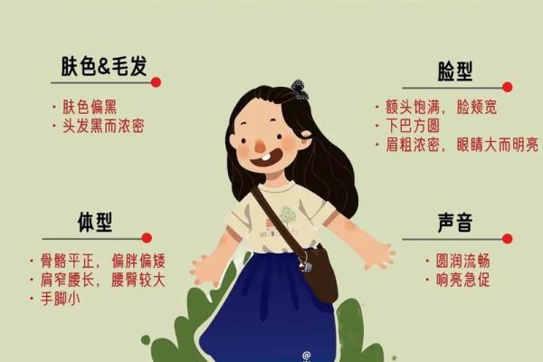 水命之人最适合的颜色搭配与风水小窍门