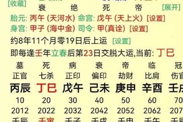 命格与财富：揭示如何通过命理实现千万价值的奥秘