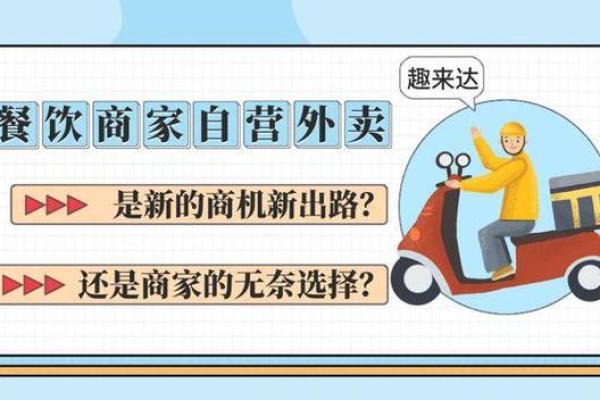 你的性格决定你在餐饮行业的成功机遇