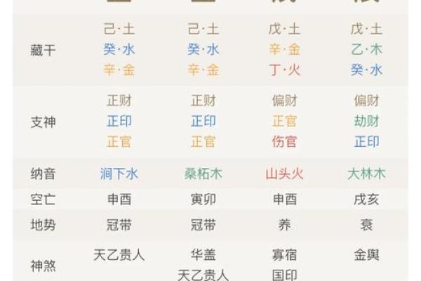 土命人适合佩戴哪些饰品，提升运势与生活质量