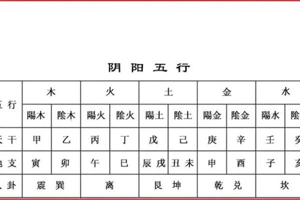 庚午年命理解析：哪些命理在这一年最旺盛？