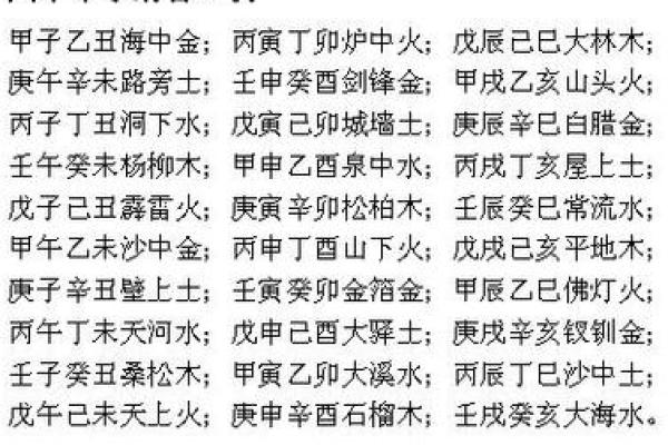 探秘辛丑与甲寅命理：阳光与土壤的奇妙交响曲