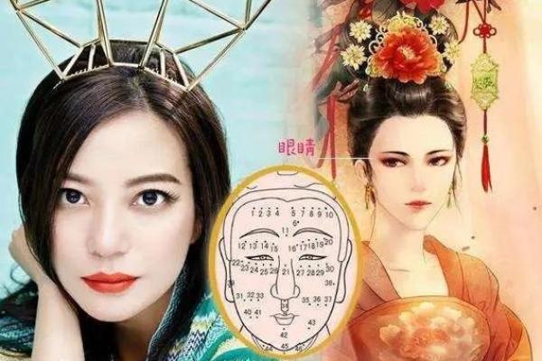 关于女人脸型与富贵命的神秘关系 关于女人脸型与富贵命的神秘关系