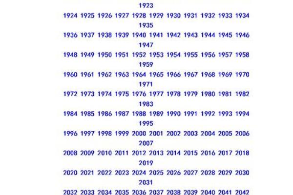 1910年属狗人的命运与性格解析
