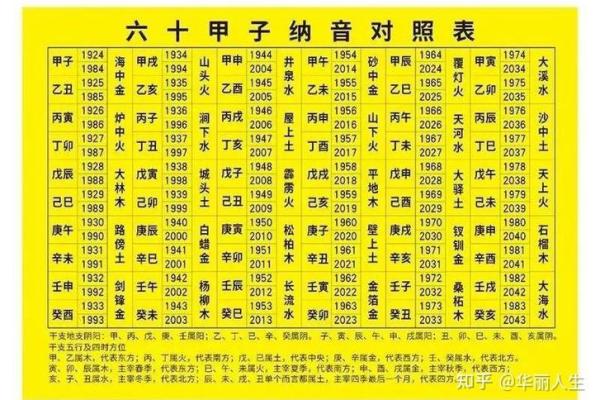 1983年出生的人：猪年命运与性格探秘