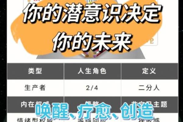 2002正月29日出生的命运与个性解析