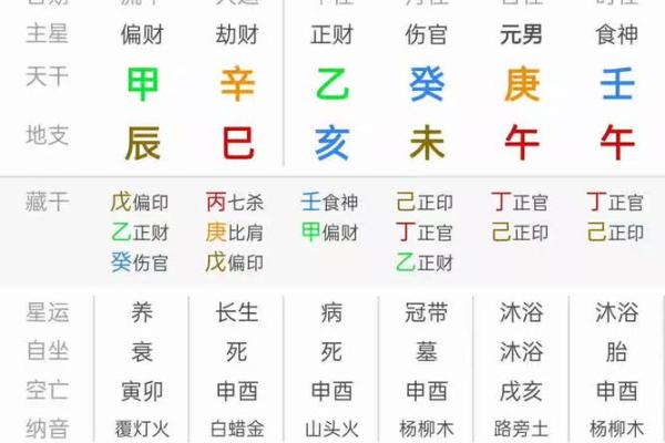 42岁属马命理解析:揭示你的性格与命运之路 42岁属马命理解析:揭示你的性格与命运之路