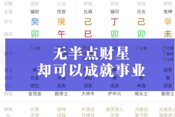 探秘女命中的食神星:如何通过它的象征解读女性命运与财富 探秘女命中的食神星:如何通过它的象征解读女性命运与财富