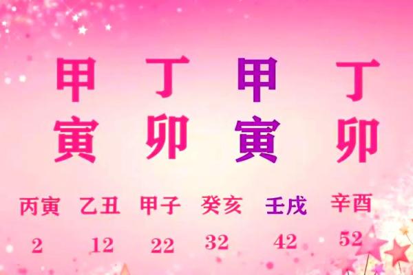 探索十大贵命命格，揭示人生转机与财富之路！