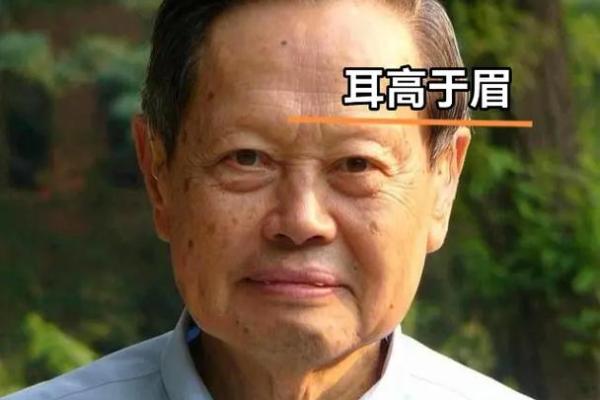 男人耳高于眉，命运如何？探秘耳与命运之间的秘密