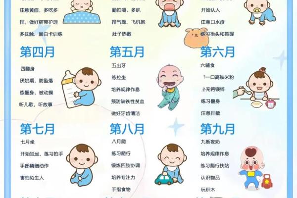 揭秘2018年出生宝宝的命格与未来发展