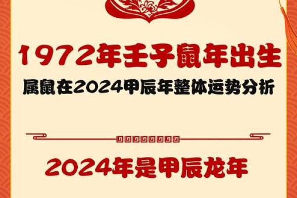 2008年鼠年：机智与机遇的象征