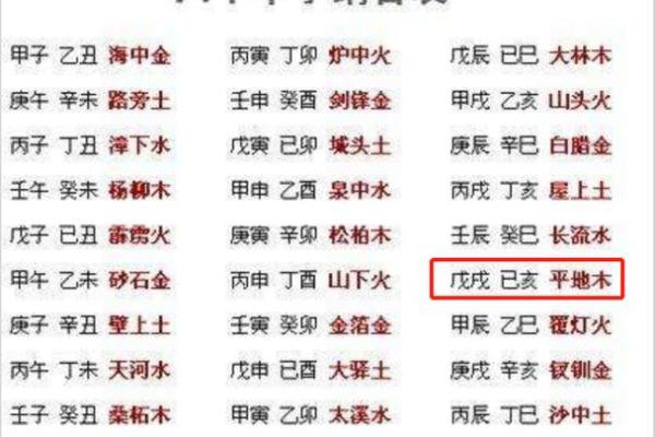 平地木命的特质与应用：探寻木的力量与智慧