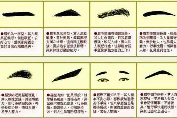 女人眉毛稀少的命运解析：揭示命运与美丽的深层联系