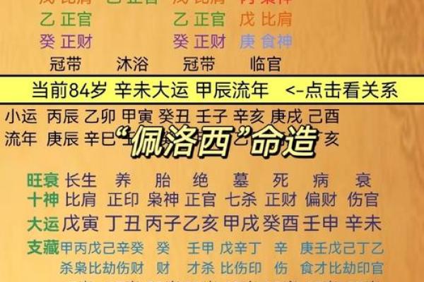 牛年卯时出生的人命运分析：揭示秘密与人生轨迹的完美结合