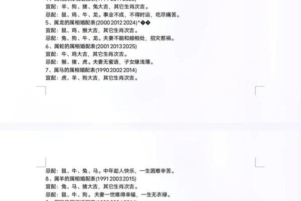揭开男命婚姻生辰之谜：如何从八字看爱情与婚姻