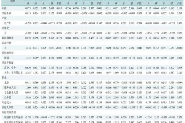 42岁生人命运解析：深度剖析你的生命特征与影响因素