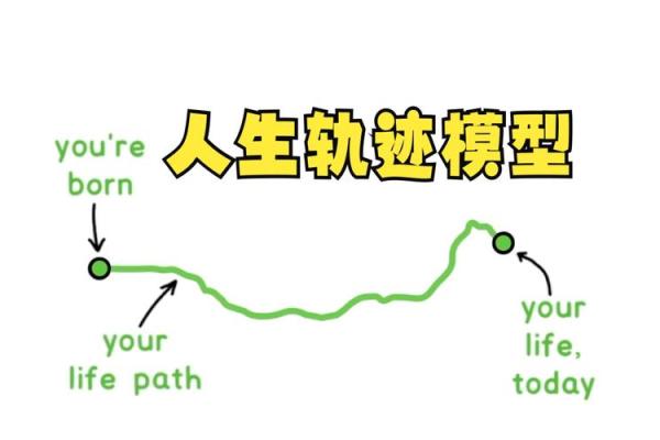 尾数1的人命理解析：独特命格与人生轨迹