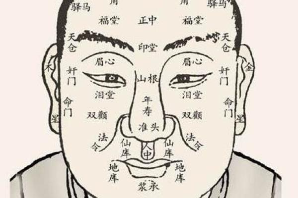 眼皮凹进去的命运解析：你的面相隐藏着什么秘密？