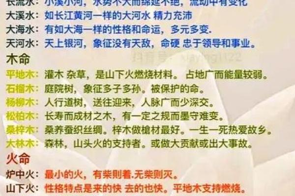 探秘命理：揭秘你的命格所属，让生活更添色彩！