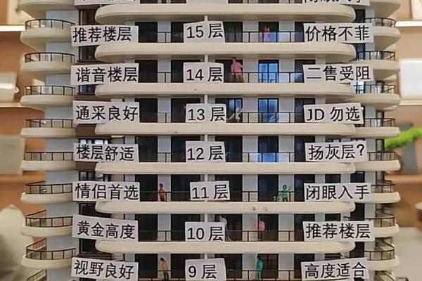 山头火命讲究的楼层选择,如何助你一臂之力? 山头火命讲究的楼层选择,如何助你一臂之力?