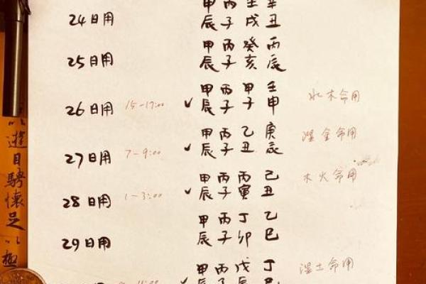 探秘阴历正月二十诞生者的命运和个性特征